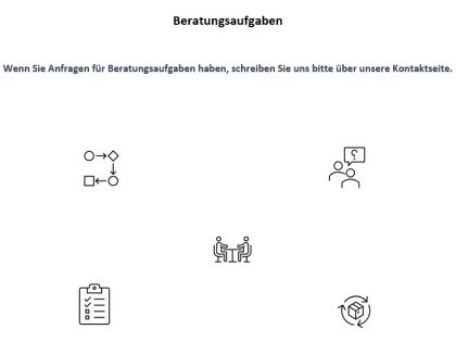 Beratungsaufgabe für Sie