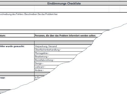 Checkliste zur Eindämmung